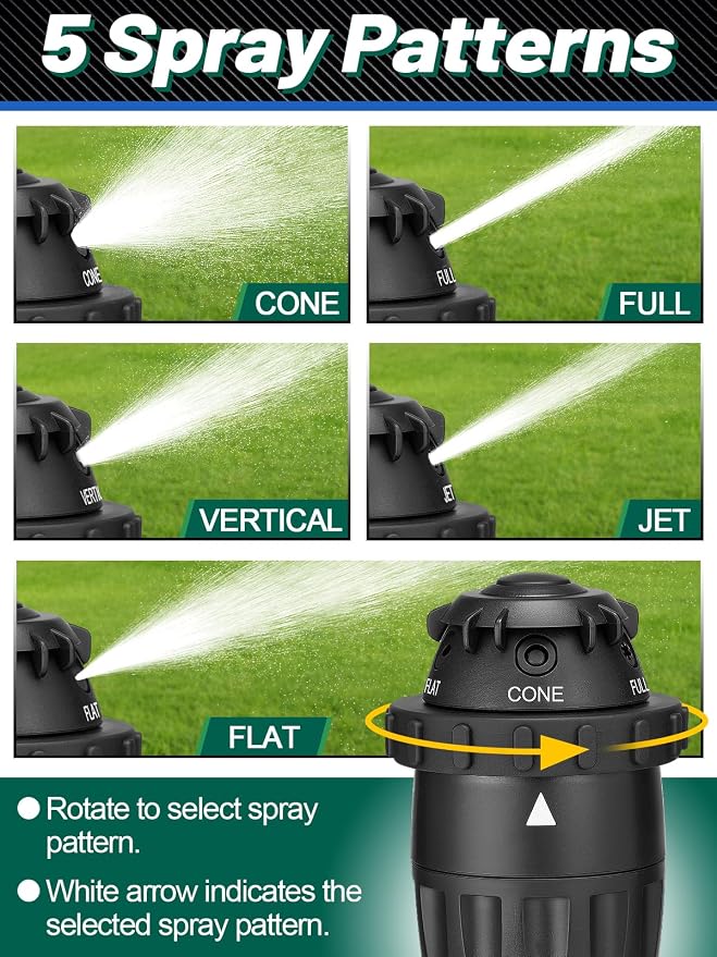 Sturdy Aluminum Alloy Spike Sprinklers for Yard - Adjustable Spray Coverage & 5 Spray Patterns Lawn Sprinkler, Efficient Irrigation System for Medium Large Garden Uneven Ground, 2 Pack
