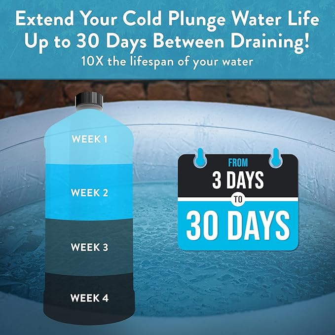 3in1 Cold Plunge Water Treatment, Weekly Natural Ice Plunge Stabilizer & Clarifier, Harsh Chemical Free, Fight Scum & Odors for Clear Waters - Pure55 Made in the USA (32 Fl Oz)