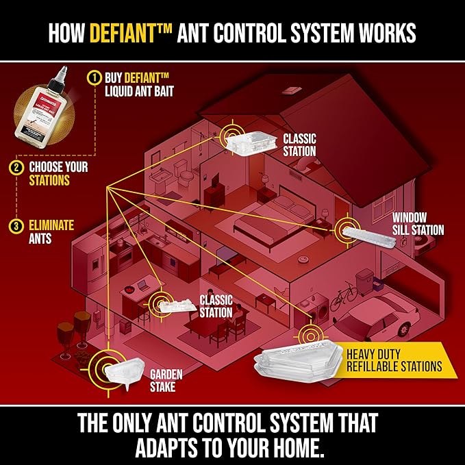 Catchmaster DEFIANT Reusable Heavy Duty Ant Traps Indoor & Outdoor Refill (8 Pack) – Effective Liquid Ant Killer – Bait NOT Included – Multi-Surface, No Mess, Discreet Bait Stations for Pest Control
