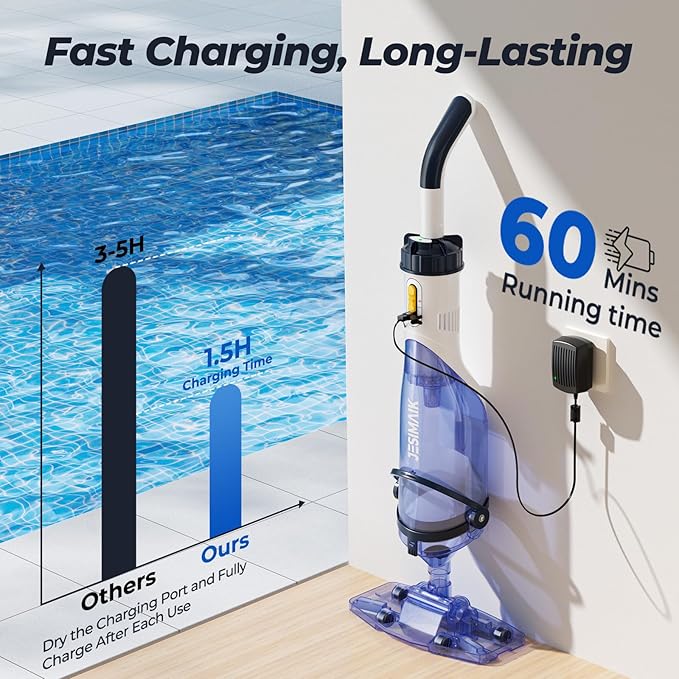 JESIMAIK Cordless Pool Vacuum, 18.5 GPM Pool Vacuum for Above Ground, 60Min Runtime & Fast Charging Pool Cleaner for Above Ground & Inground Pools, Spas, Hot Tubs