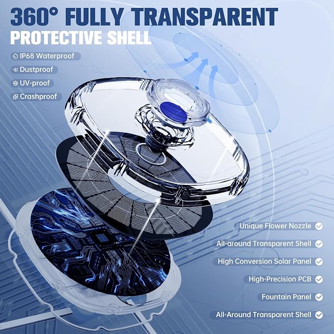 Solar Fountains with Lights, 2026 Upgrade Solar Bird Bath Fountain Pump, Floating Solar Water Fountain Outdoor, 4000mAh Battery Solar Birdbath Fountains for Pool,Pond,Garden-Blue
