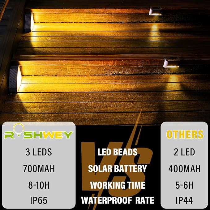 ROSHWEY Solar Step Lights Outdoor Waterproof, 8 Pack Triangle Solar Stair Lights for Outside, LED Deck Light Outdoor Decor Lighting for Patio Porch Backyard, Warm White