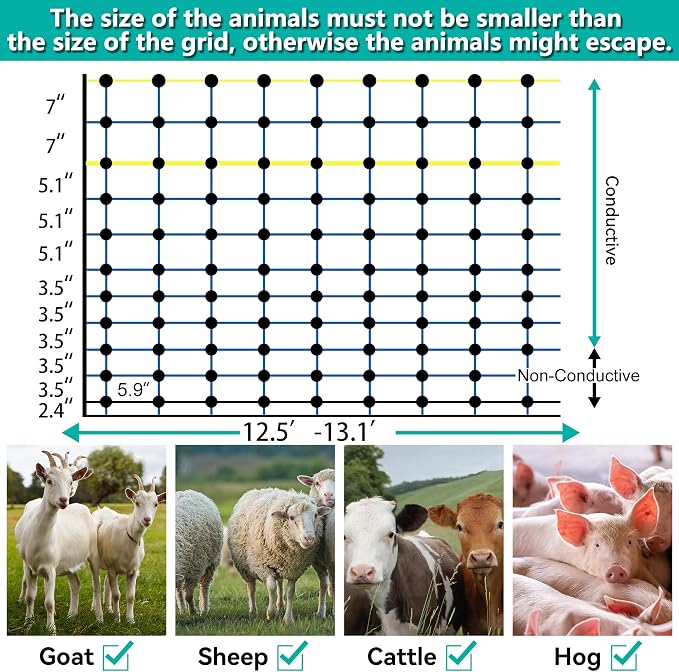 PPOLB Highly Visible Blue Electric Fence Netting, 49.6" H x 164' L, Portable Livestock Nets Mesh for Goats, Sheep, Hogs, Dog, Electric Fencing for Backyards, Homesteaders, Farms Ranches, and Gardens