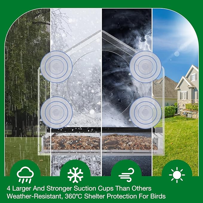 Window Bird Feeder with Strong Suction Cups for Outdoors, Clear Bird Feeder for Window Viewing, Easy to Refill and Clean, Ideal Gift for Parents.(Clear)