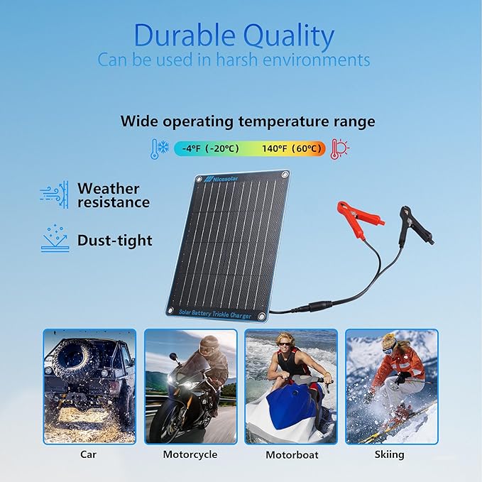 Nicesolar 20W 12V Solar Panel Car Battery Trickle Charger & Maintainer with Cigarette Lighter Plug & Alligator Clip & Battery Cable for Car Automotive Motorcycle Boat Marine Snowmobile Watercraft RV