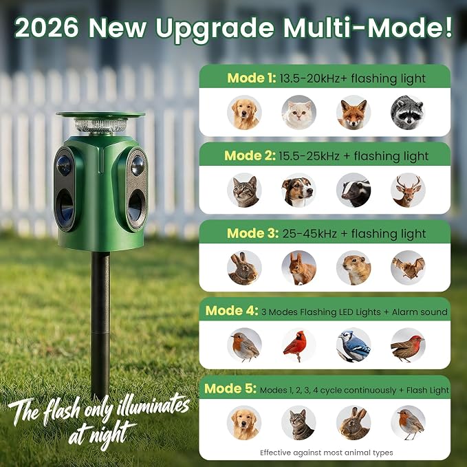 360° Solar Ultrasonic Animal Repellent Outdoor, 2 Pack Deer Repellent Devices with Motion Sensor, IP65 Waterproof Cat Deterrent for Yard, Effective Repel Squirrel, Rabbit, Dog - Green