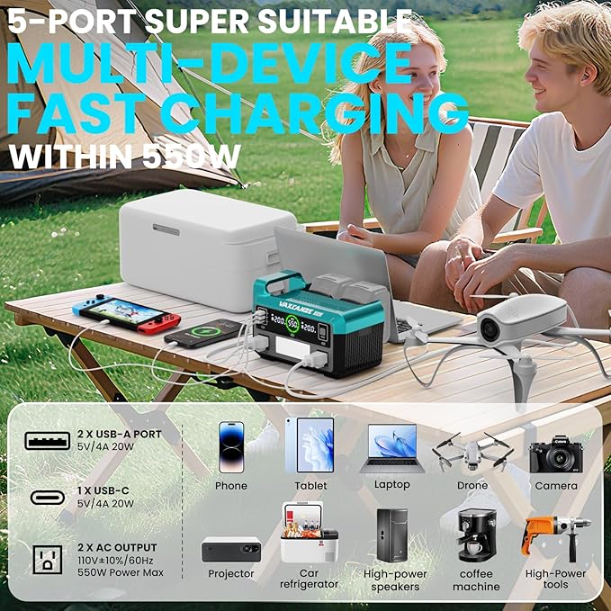 550W Power Inverter for Makita, DC 20V to AC 110V Pure Sine Wave, Portable Power Station with 2 USB Ports & 1 AC Outlet & 1 Type-C Fast Charging, Battery Adapter with LED, Battery Not Included
