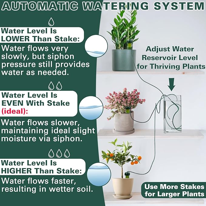BYDOLL Plant Self-Watering Stakes Automatic Dripper Watering Terracotta Spikes for Indoor Outdoor Plant,Watering Insert Devices for Vacation use,Bonsai Garden Drip Irrigation System(5 Pack)