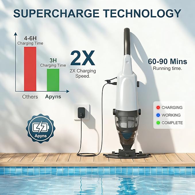Cordless Handheld Pool Vacuum for Above Ground Pool, Pool Cleaner with 18 GPM & 60-90 Mins, 7.2 FT Section Pole Ideal for Leaves Dirt Sand, Hot Tub Spa Above Ground Pools In-ground Pools, Off-White