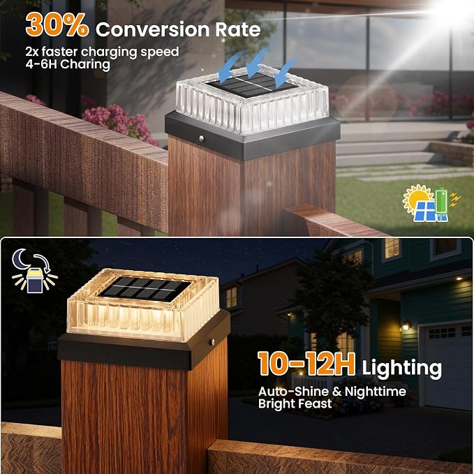 APONUO Solar Post Cap Lights, 8-Pack IP65 Waterproof for 4x4 Posts, 20 Lumens Deck Post Lights Solar Powered Outdoor – Perfect for Fence, Patio, Garden,Decor, Black