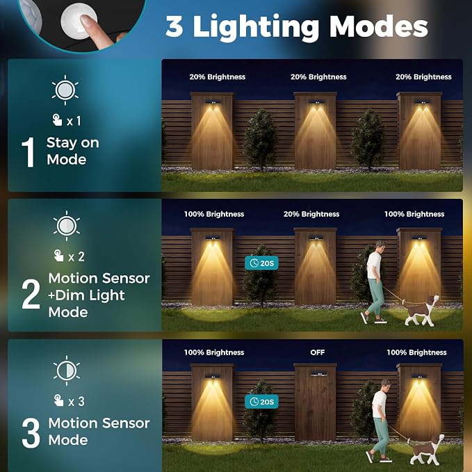 kolpop Warm White Solar Fence Lights Solar Powered,6 Pack Motion Sensor Fence Lights Outdoor,IP65 Waterproof,3 Lighting Modes LED Solar Lights for Backyard,Patio,Railing,Wall,Nighttime,Party