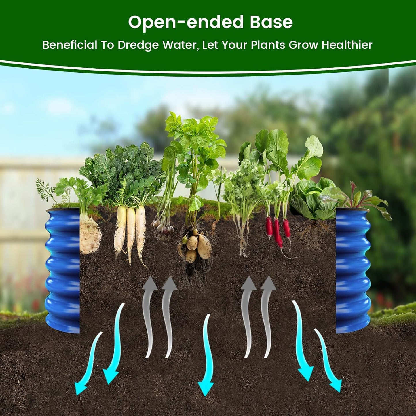 17" Tall, 42" Round Blue Raised Garden Bed Kit, Galvanized Metal Raised Garden Beds Outdoor for Vegetables Flowers,3.5 * 3.5 * 1.4Ft,Cobalt Blue