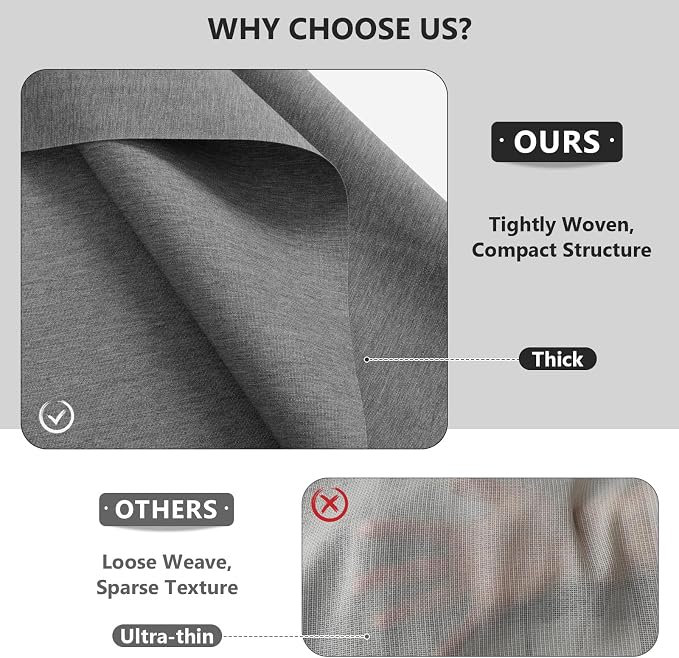 Waterproof Canvas Fabric by The Yard, 58inch 600D Upholstery Fabric Polyester Material Outdoor Water Resistant Material for Sewing Chair Patio Cushion Bag Sofa Seat Repair, 2 Yard Flaxen Grey