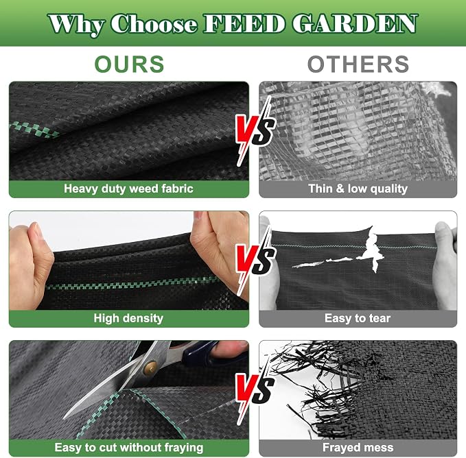 FEED GARDEN 3FT x 50FT Landscape Fabric Weed Barrier Fabric, Heavy Duty Weed Control Mat, Weed Blocker Ground Cover Geotextile Fabric for Gardening