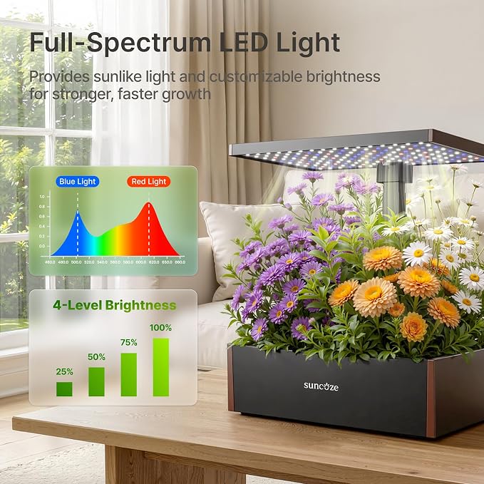 SUNCOZE 20 Pods Hydroponics Growing System Kit, Indoor Herb Garden with 30W LED Grow Light, 10L Large Water Tank, Up to 25" Height, Plants Germination Kit with Quiet Pump, Black