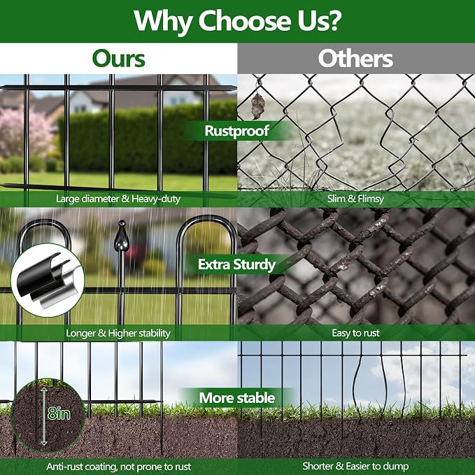7ft(L) x 12.8in(H) 5 Panels Metal Decorative Garden Fence, No Dig Animal Barrier Fence, Garden Border Fence Panels with Ground Stake, for Pets, Flower Bed, Yard, Patio