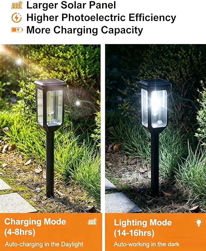 Tenmiro Solar Pathway Lights Outdoor 8 Pack LED Solar Powered Garden Lights Waterproof IP65 Outdoor Light for Yard Lawn Patio Path Walkway Driveway Decor 6500K