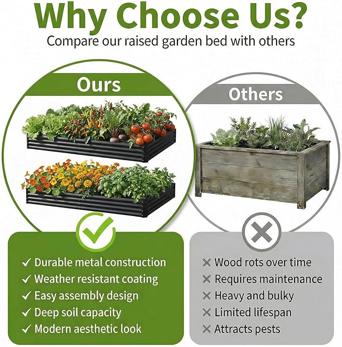 2Packs 8x4x1 FT Raised Garden Beds Outdoor, Planter Raised Beds for Gardening, Vegetables, Flowers, Metal Garden Box, Deep Plant Flower pots Outdoor (Black)