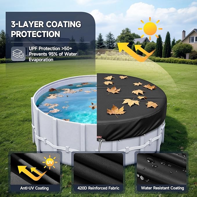 LXKCKJ 18FT Pool Cover for Above Ground Pool, Round 420D Solar Oxford Tarp | 100MPH Windproof with 2 Buckles and & Weight Rings, 634N Tear-Resistant, Waterproof 10000PA, UV Protection, Cuts Evaporation
