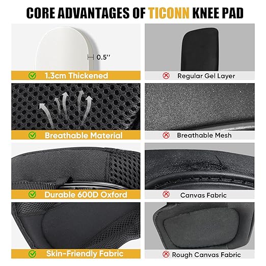 TICONN Gel Knee Pads for Work + Tool Pouches with Zipper (6 Pack Combo)