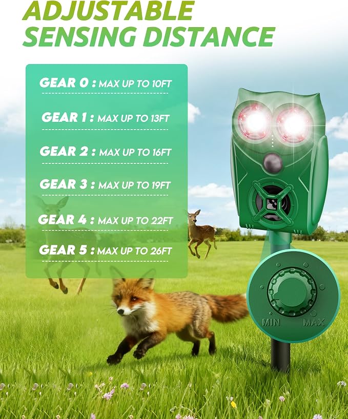 Solar Ultrasonic Animal Repellent with Motion Sensor - Waterproof Deer Repellent Device with LED Lights for Yard, Effective Against Deer, Coyotes, Raccoons & Cats