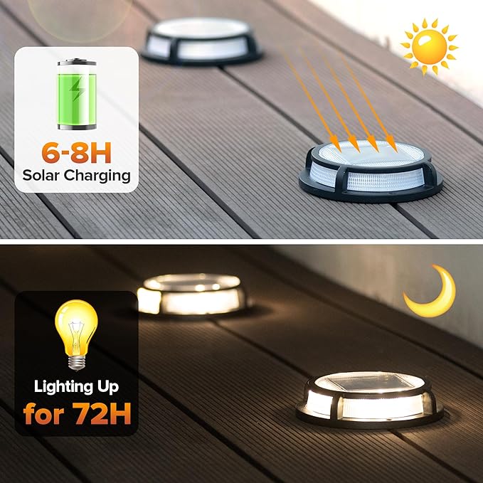 LUTEC 2 Pack Solar Deck Lights, 12 LEDs IP65 Waterproof Solar, Outdoor Driveway Marker Lights for Step, Sidewalk, Pathway, Patio, Garden(Warm White)