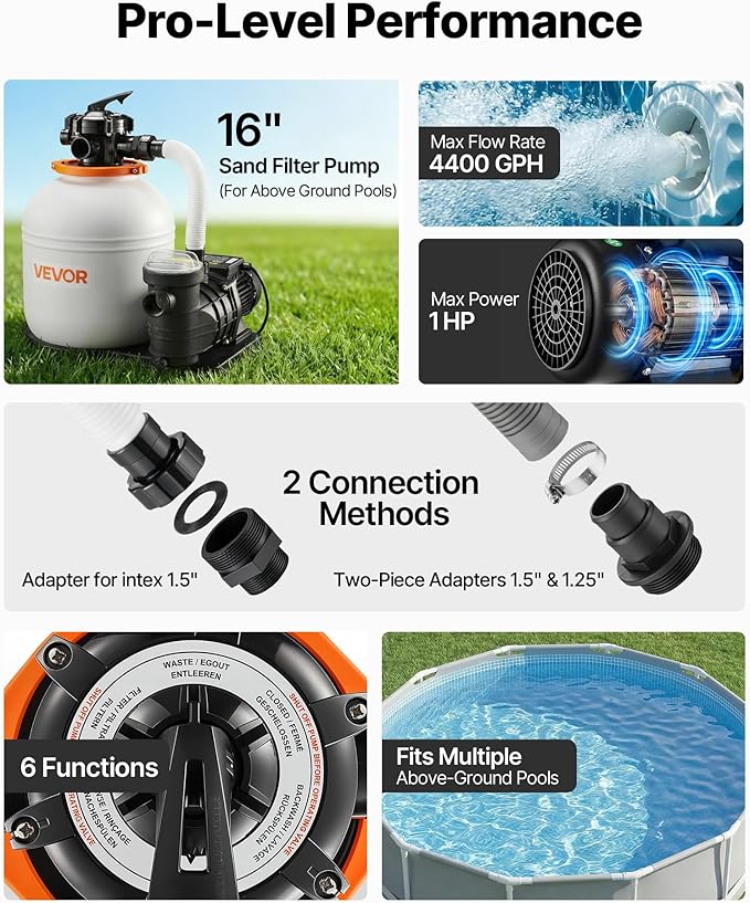 VEVOR FlashPure Sand Filter Pump, 16 in for Above Ground Pool, 1 HP 4400 GPH, Swimming Pool Filter System with Timer, 6X Faster Filtration with Media Installed, Leak-Resistant, Ready to Use Out of Box