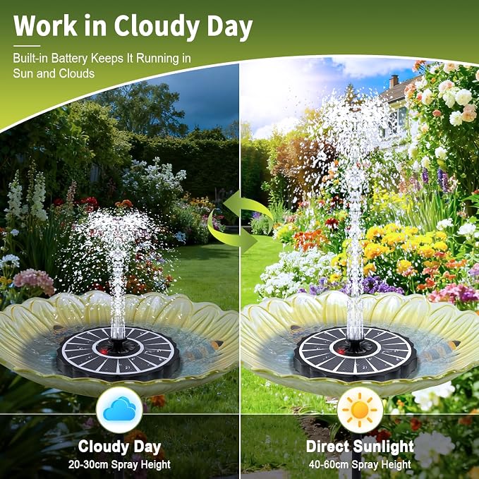 SZMP Solar Fountain, Works in Cloudy with 2000mAh Battery Backup, Glass Solar Powered Bird Bath Fountain with Smart Status Indicators, 3.5W, 8 Nozzles, for Garden, Outdoor (White)
