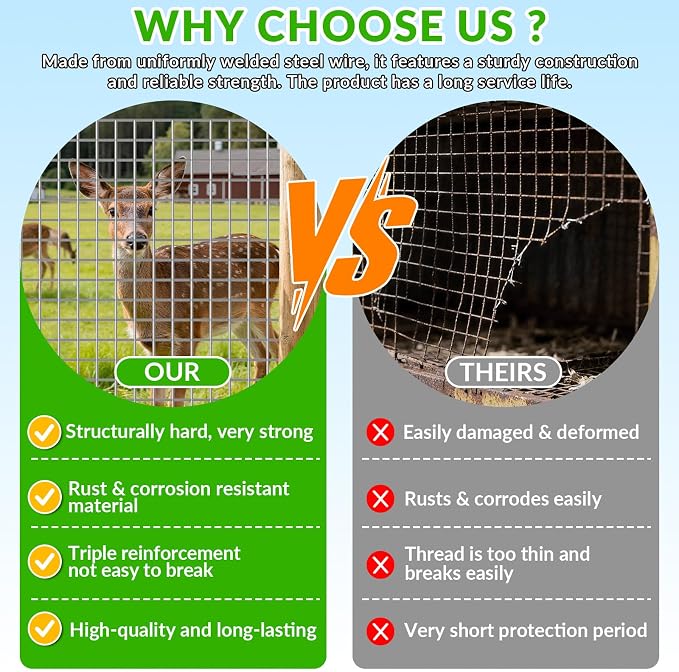 Welded Wire Fence 1/2‘’x 1/2‘’ 36in x 50 ft,Vinyl Coated Welded Wire Mesh Roll,16GA Heavy Duty Galvanized Chicken Wire Fencing, Hardware Cloth for Yard Vegetable Protection Goat & Poultry Netting