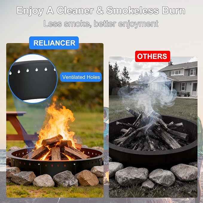 RELIANCER 35.5'' Fire Pit Ring,Outdoor Smokeless Fire Pit Liner,Heavy Duty Steel Wood Burning Firepit Rings Insert kit,DIY Campfire Fireplace Rings Insertion Barrier Lining for Backyard,Garden,Patio