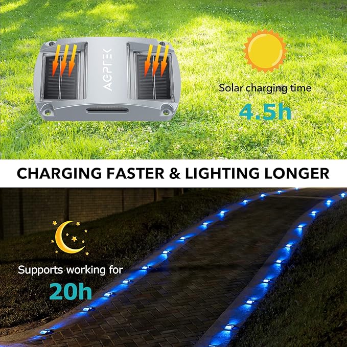 AGPTEK Solar Driveway Lights 1 Pack, Outdoor Deck Dock Marine LED Solar Powered Waterproof Driveway Marker Lights for Warning Step, Sidewalk, Pathway, Garden, Yard (Blue Light)