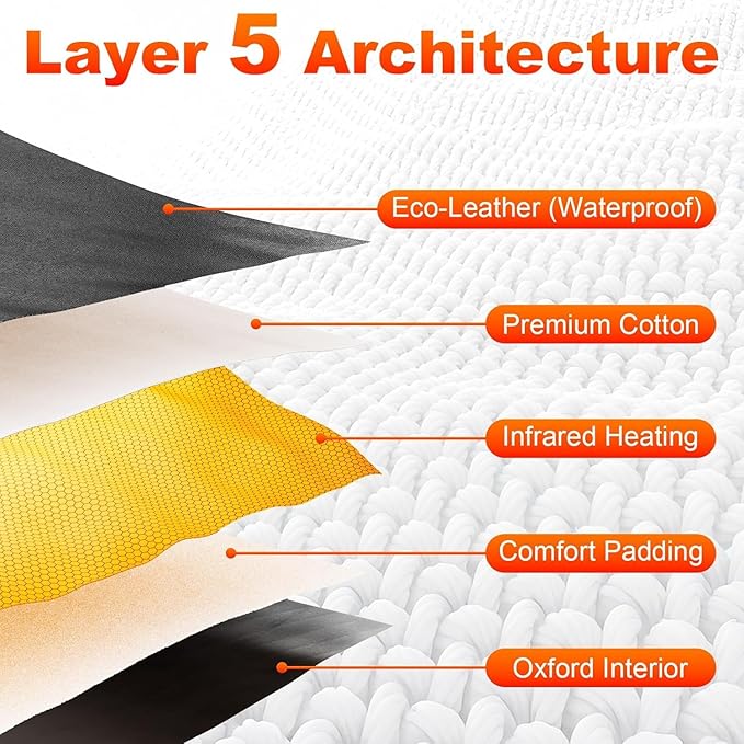 Infrared Sauna Blanket for Home: Portable Full Body Detox Wrap with Deep Heat Relaxation - Adjustable 86-176°F Far Infrared Therapy 20-60 Min Timer Waterproof Foldable Design 71 x 31.5 Inch-04
