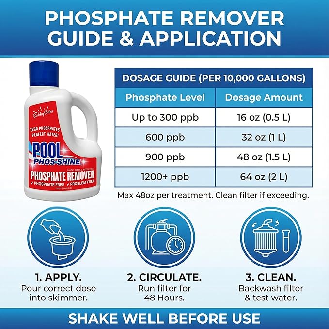 Phosphate Remover Pool Treatment, Phosphate Remover for Pool, Pool Phosphate Remover, Easy Cap Measure, ppb Dosing Guide, 3 L (101.5 fl oz), BubbyShine