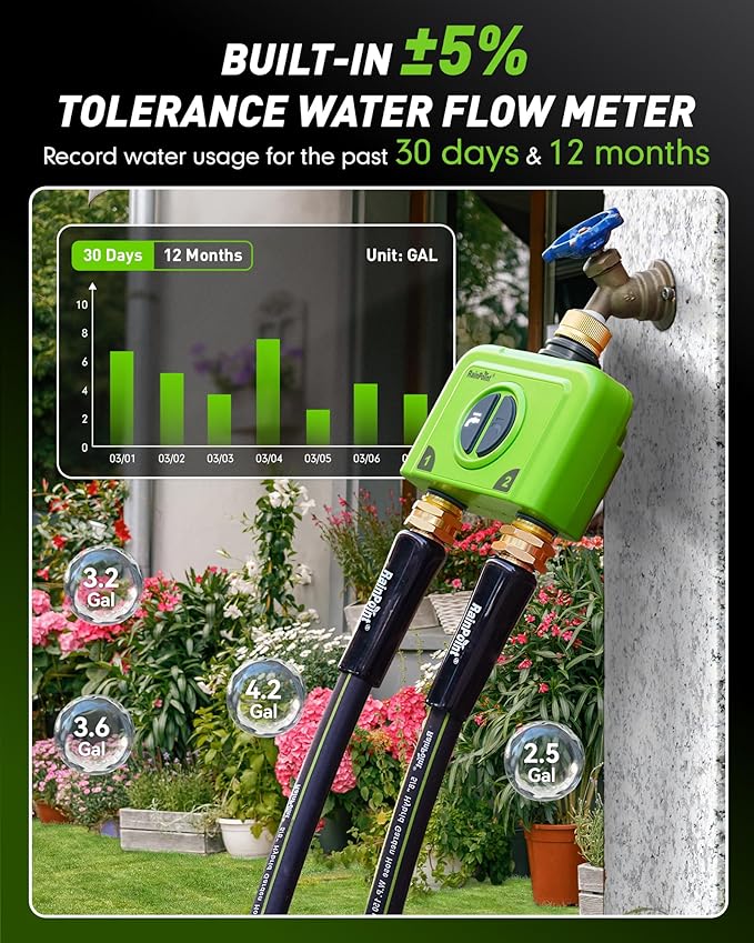 RAINPOINT WiFi Water Timer for Garden Hose, 2 Zone WiFi Sprinkler Controller, Smart Hose Timer Valve, Automatic Drip Irrigation System/Rain Delay for Garden (Brass Inlet & Outlet, Ethernet Gateway)