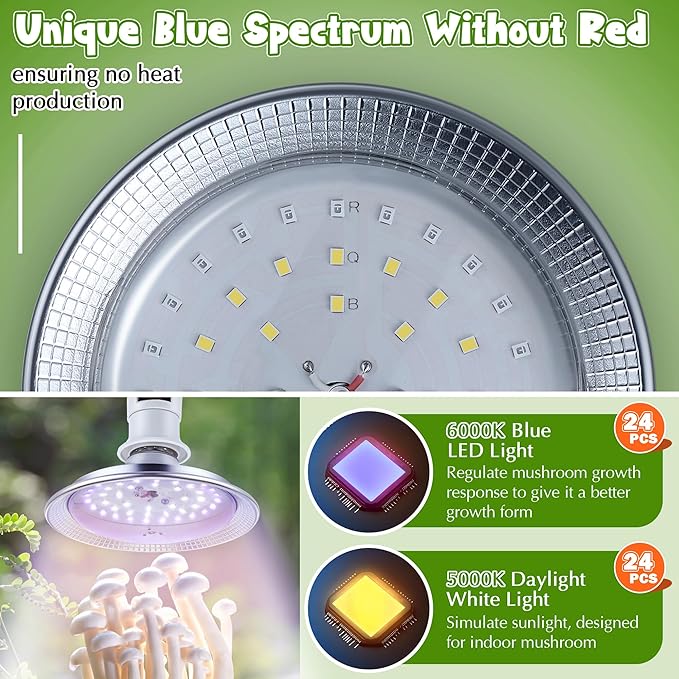 Meonum 1 Pack Hanging Mushroom Grow Light, E27 LED Grow Lamp for Indoor Plants, Decorative 6000K Blue & 5000K White Spectrum, 4.9FT Cord with Switch, Unique Mushroom Plant Light