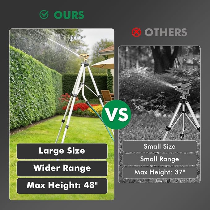 RESTMO 2 Pack 48” Large Full Metal Impact Sprinkler Head on Tripod Base, 360° Rotating & Height Adjustable Tripod, Heavy Duty Zinc Alloy Sprinkler for Large Yard and Lawn Irrigation