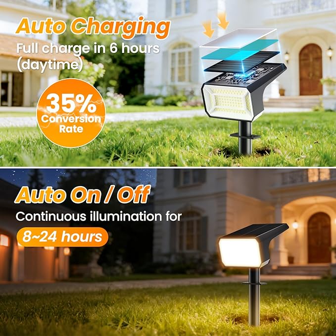 Fabrito 4 Pack Solar Spot Lights Outdoor Waterproof IP67, [108 LEDs, 4 Modes] Dusk to Dawn Spotlights with 1500mAh Battery for All Night, Landscape Lights for Tree, Yard, Pool, Pathway, Warm White
