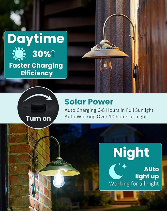 Goodeco Solar Barn Light with Motion Sensor - Metal Design Outdoor Lights - 4 High Efficiency Solar Panels with Clear Glass LED Edison Bulbs, Chicken Coop Light & More (Bronze)