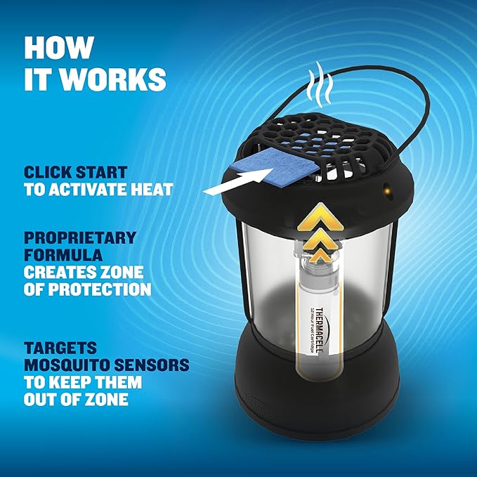 Thermacell Mosquito Repellent Lantern; No Spray Mosquito Repellent For Patios; Includes 12-Hours of Protection; Scent-Free, No Flame Citronella Candle Alternative
