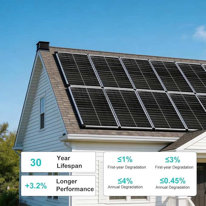18BB 100 Watt Solar Panel, N-Type 18V 100W Solar Panel, 25% High Efficiency Monocrystalline PV Modules IP68 Waterproof for RV, Marine, Rooftop, Farm, Trailer, Home Off-Grid System