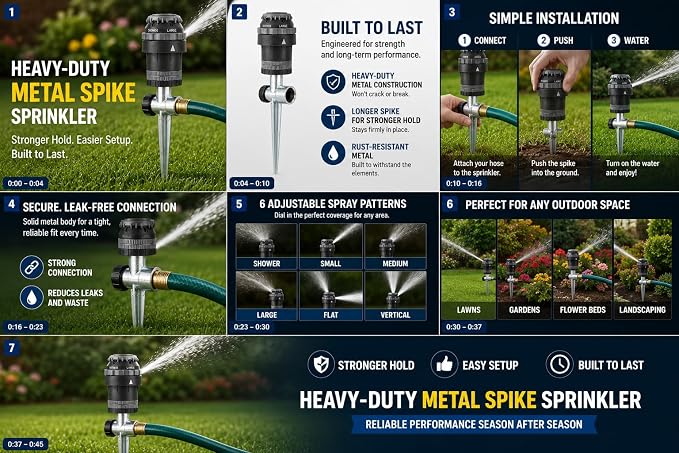 Orbit H2O-6 Gear Drive Sprinkler - Versatile Gear Drive for Efficient Lawn Watering