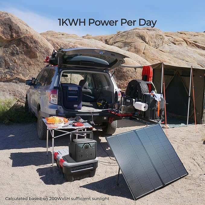 Renogy 200W 12V Portable Solar Panels Suitcase with Waterproof 20A Charge Controller, Foldable 200 Watt Solar Panel W/ Adjustable Kickstand, Solar Charger for Power Station, RV, Camping, SUV, Off Grid