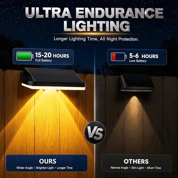 Solar Fence Lights Outdoor 11 Colors & 2 Changing Modes, 6 Pack Fence Lights Solar Powered Waterproof IP65, LED Deck Lighting 20 Hours of Runtime for Garden, Patio, Deck, Pool, Wall