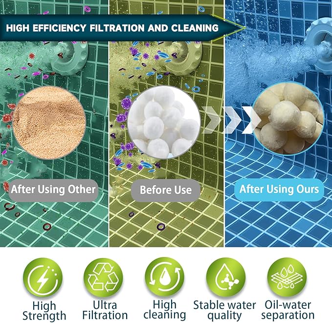 1.77 Lbs Pool Filter Balls for Sand Filter, Reusable Eco-Friendly Sand Filter Balls (Equals 30lbs Pool Filter Sand), Pool Filter Media Balls with Wash Bag, Filter Balls for Swimming Pools