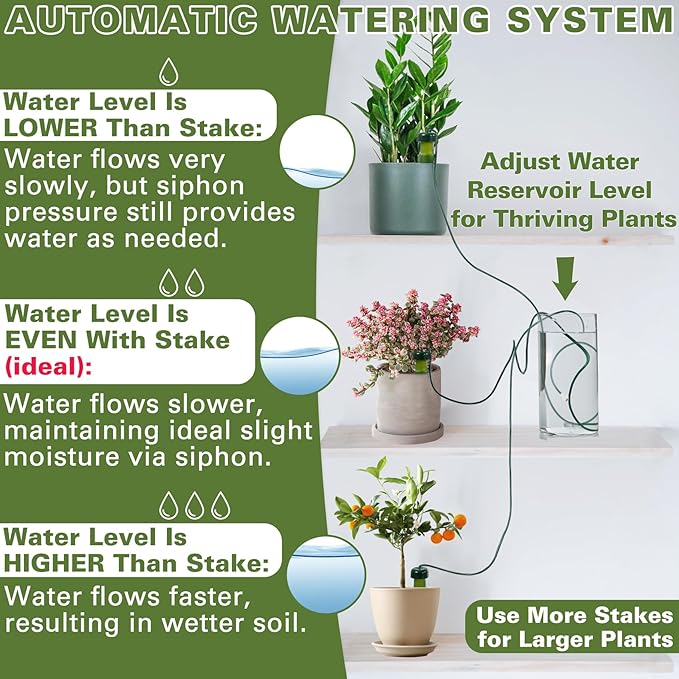 BYDOLL Plant Self-Watering Stakes Automatic Plant Dripper Watering Spikes for Indoor Outdoor Bonsai,Houseplant Insert Devices for Vacation use,Drip Irrigation System(5PCS)