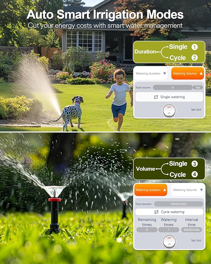Lumary Solar WiFi Sprinkler Timer 4 Zone w/Water Flow Meter, Smart Water Timer for Garden Hose w/Adjustable 90° Panel, APP Automatic Irrigation Controller System for Lawns Yard, No Need Hub