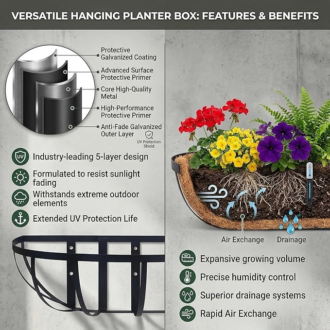 2 Pack 36" Railing Planter Window Box with Coco Fiber Liner Horse Trough Planter The Railing Planter Boxes for Deck Porch Fence Outdoor