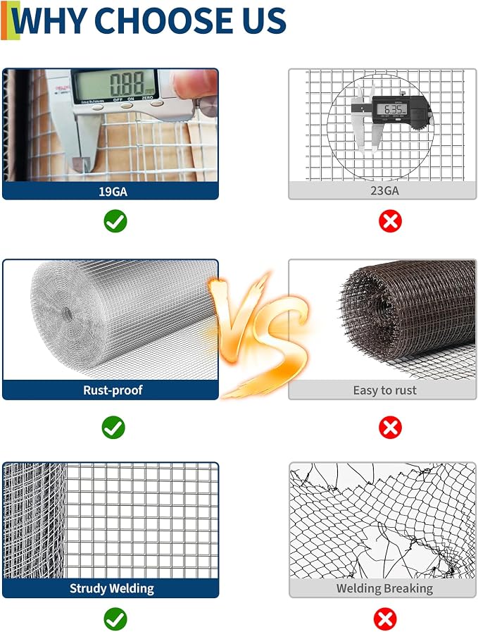 GarveeTech 1/2 in 36 in x 100 ft Hardware Cloth, 19GA Chicken Wire Fencing,Galvanized Welded Wire Mesh Roll for Poultry Netting Cage, Chicken Coop