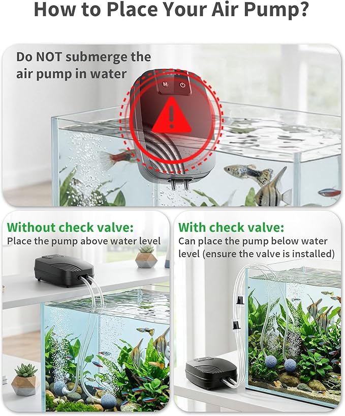 POPOSOAP 7.5W Aquarium Air Pump with Built-in 5000mAh Backup Battery, Dual Outlet Ultra Quiet Fish Tank Air Pump, 3 Modes Electric Pond Aerator for Aquarium, Pond, Hydroponics Up to 100 Gallons P8075