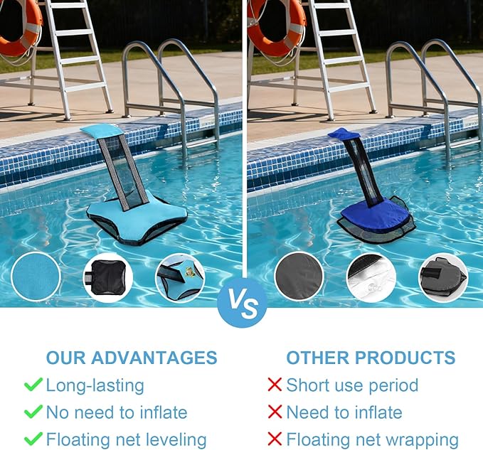 2Pcs Pool Frog Savers 900D Heavy Duty Animal Critter Escape Ramp for Swimming Pool Frog Ramp Ladder Floating Pad for Rescues Wildlife, Squirrel, Toads, Small Animal, Pool Maintenance Accessories